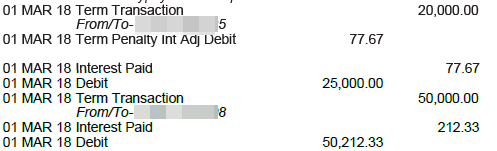 Figure 1: Snippet of March 2018 transactions to the Coast chequing account of Doug