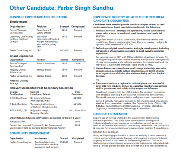 Figure 2:  Coast Capital Savings Federal Credit Union non-endorsed director candidate for 2019 Parbir Sandhu