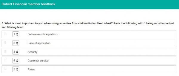 Figure 3: Question #3 from Hubert member feedback survey taken April 24, 2020