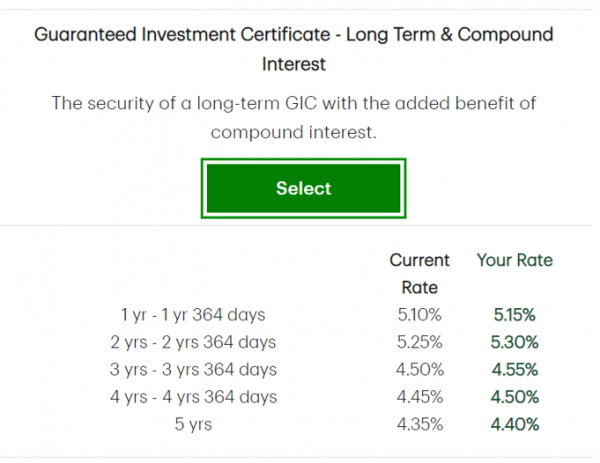 TD-Canada-Trust-GIC-Rates-for-my-online-post-August-19-2023.png