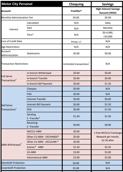 MCPersonal.png MCPersonal.png