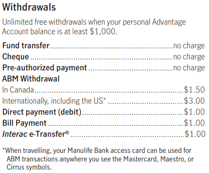 Manulife Advantage withdrawal fees